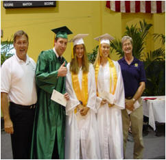 From 2005 to 2009, IFACT gave $121,000 in scholarships to Florida Key's High School Seniors majoring in marine related fields.